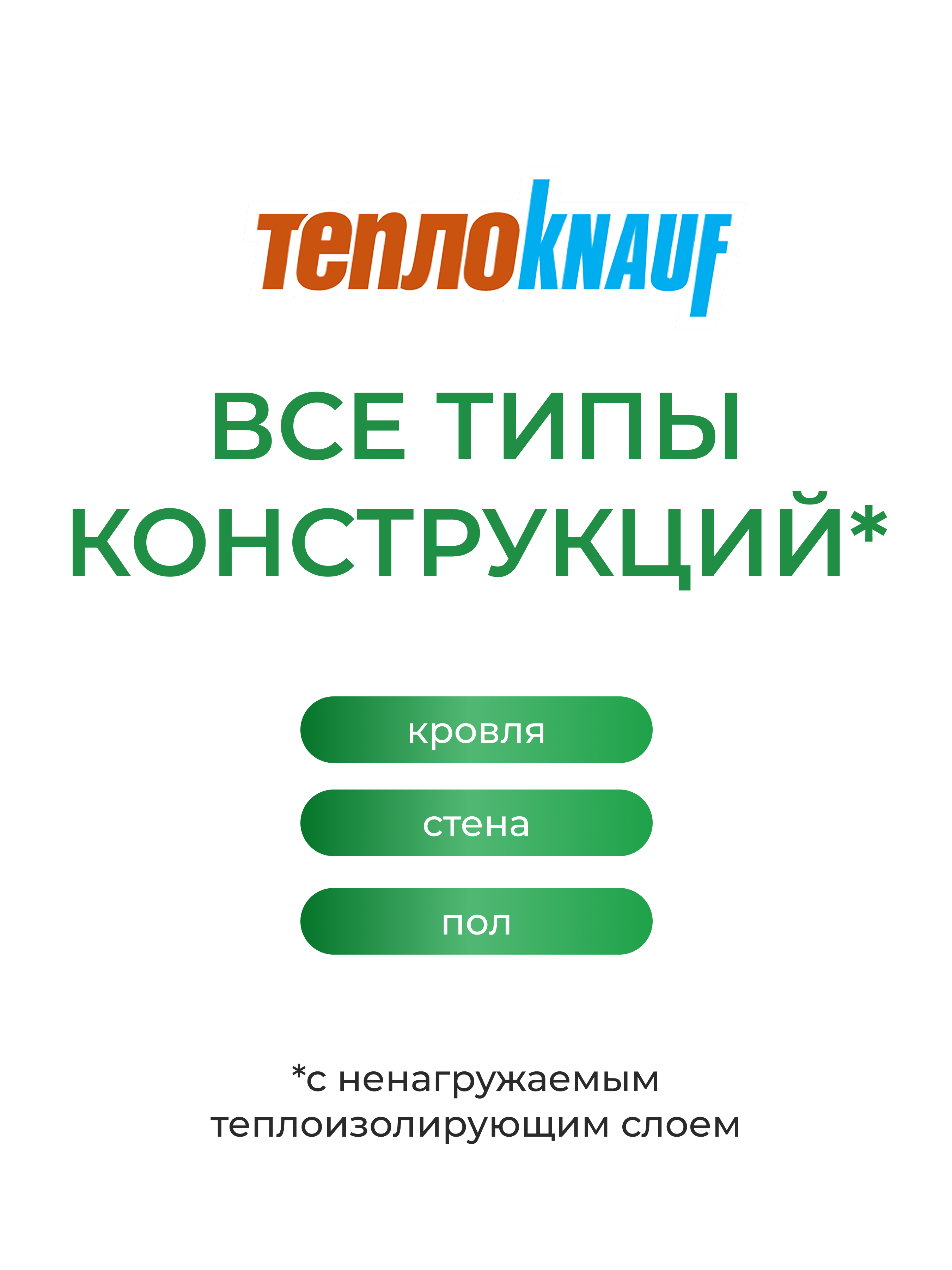 Утеплитель ТеплоКНАУФ для кровли и стен 1230x610x100, 6 м2 / 8 плит