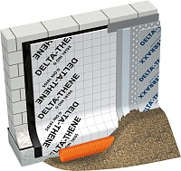 Самоклеящаяся мембрана Delta-Thene 1.0x20 м