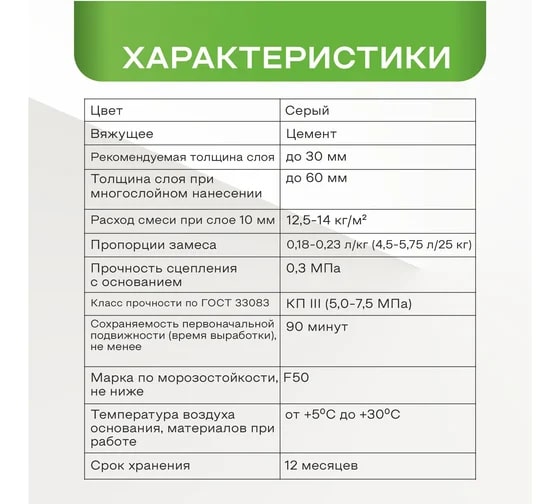 Штукатурка цементная Obern CEMPUTZ с фиброй, 25 кг