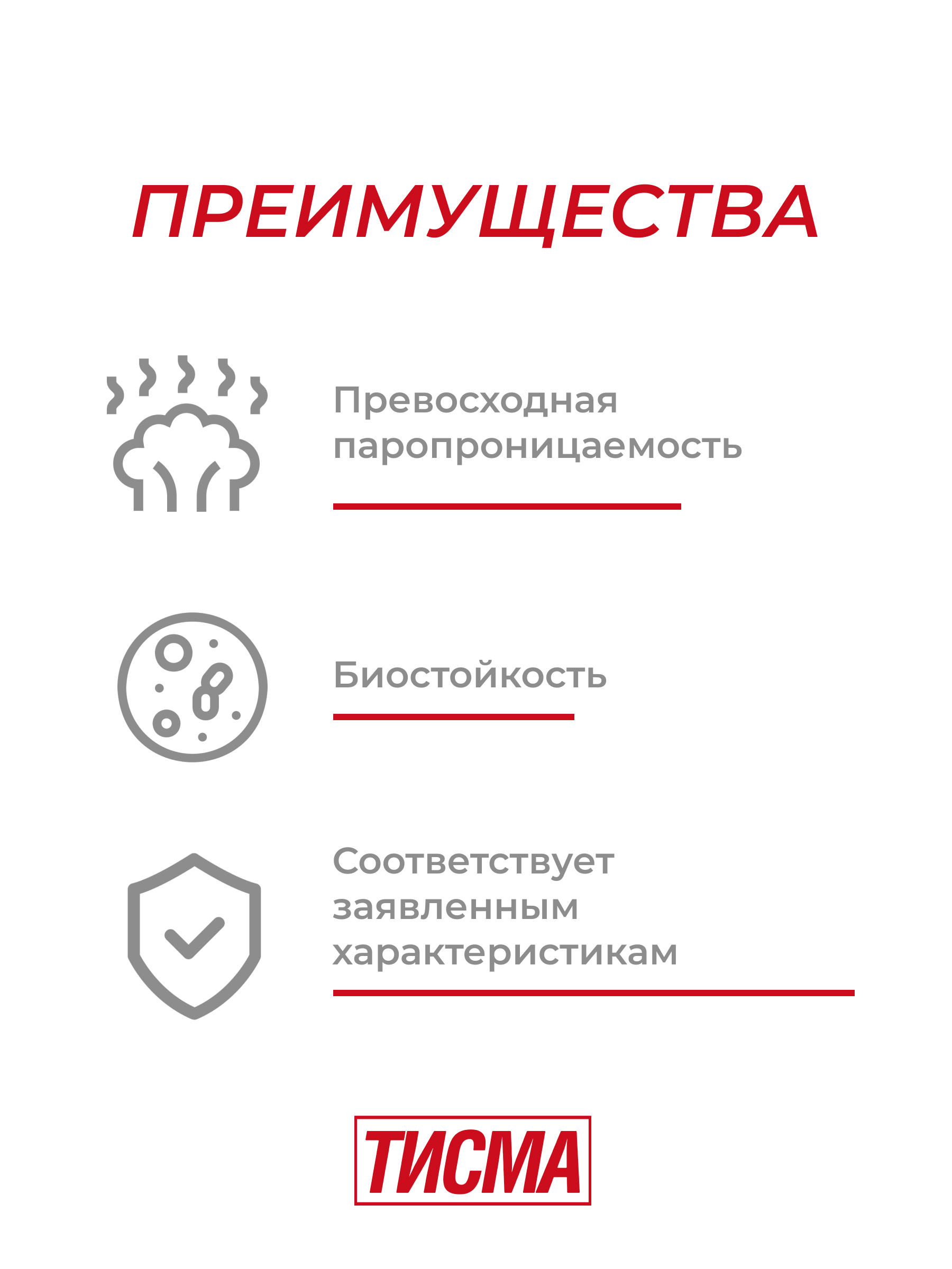 Полипропиленовая пароизоляционная пленка ТИСМА - B