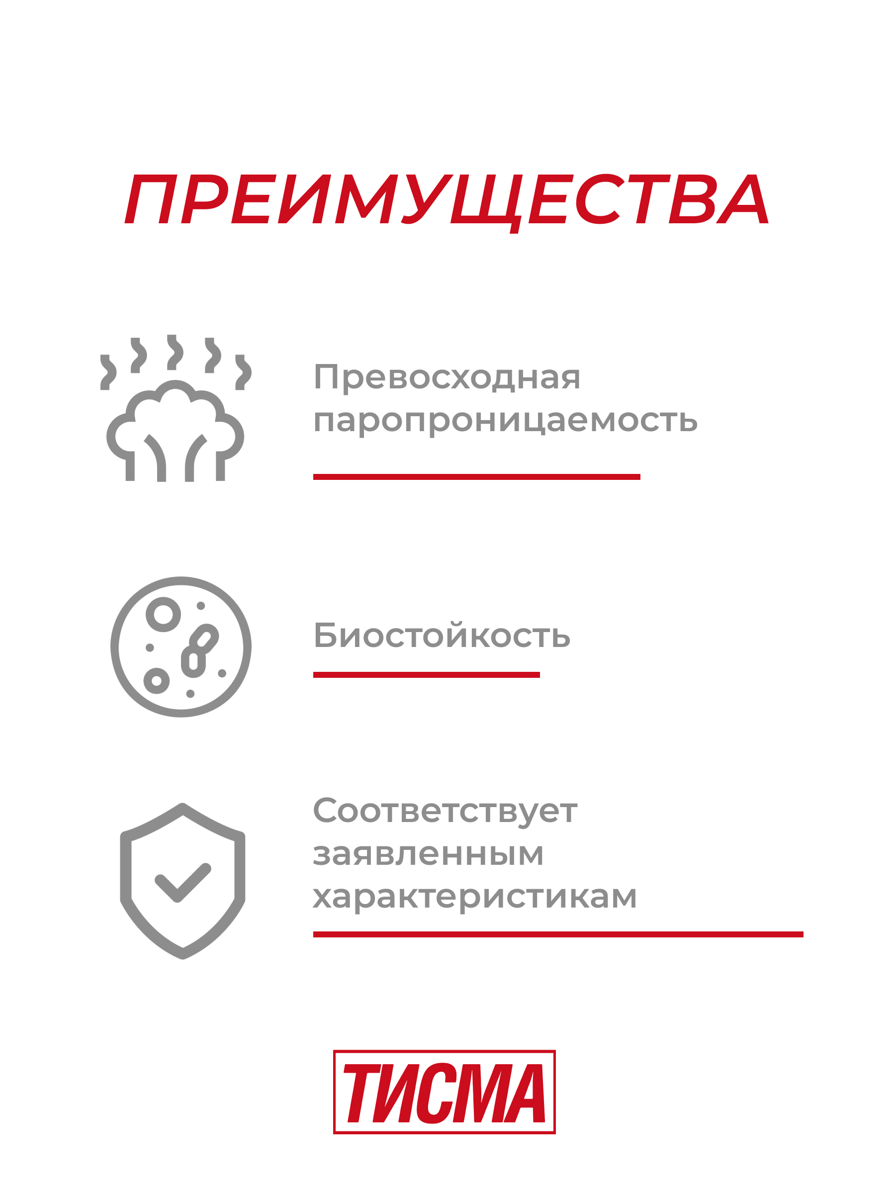 Ветро-влагозащитная мембрана ТИСМА - А, 60 кв.м